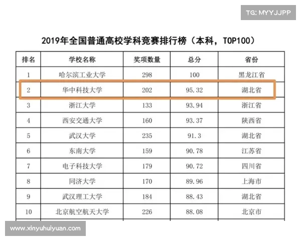 网球赛事全程安排与时间表:精准掌握各大比赛日期和场次信息 网球赛事全程安排与时间表:精准掌握各大比赛日期和场次信息